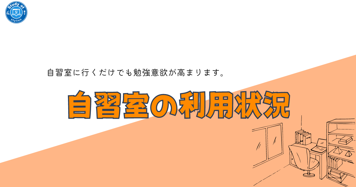 自習室の利用状況